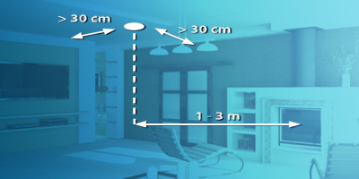 Plafond Plafond