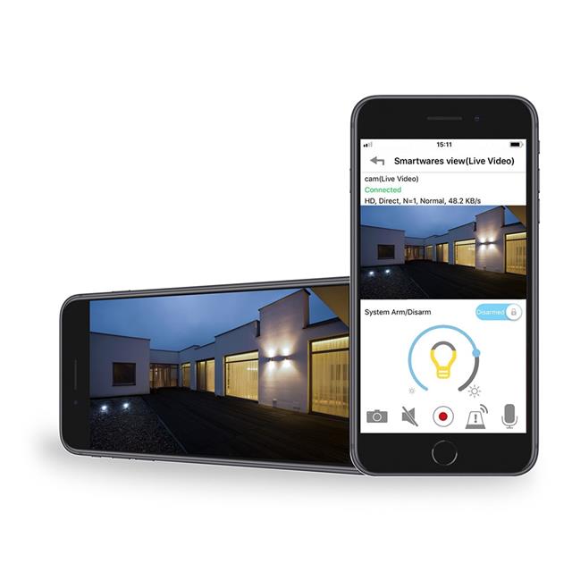 Home camera system 2024 with phone app