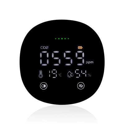 Smartwares FGA-13950 Alarma de calidad del aire FGA-1395