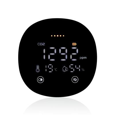 Smartwares FGA-13950 Alarma de calidad del aire FGA-1395